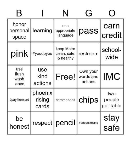 Metro Expectations Review Bingo Card