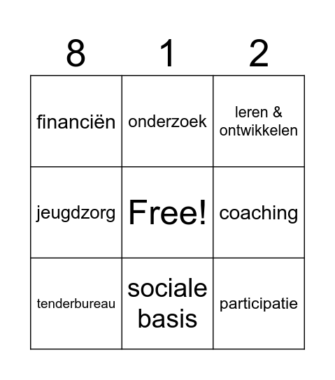 Zoek iemand die alles weet van: Bingo Card