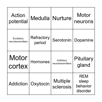 AP Psych Unit 1 Bingo!! Bingo Card