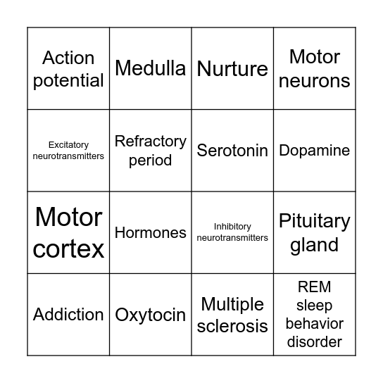 AP Psych Unit 1 Bingo!! Bingo Card