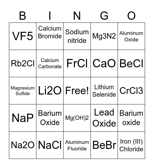 Ionic Compounds Bingo Card