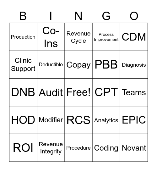 RCS Week Bingo Card