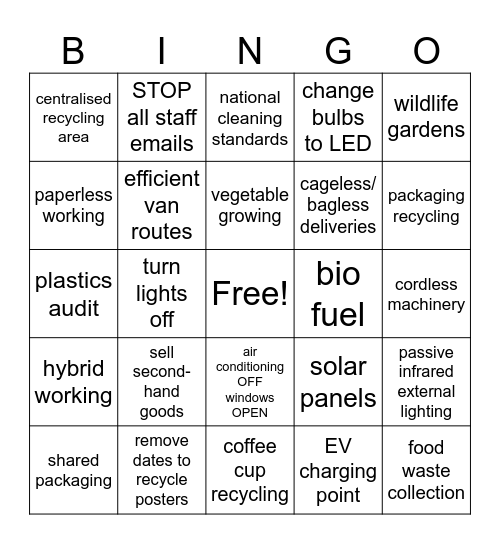 Sustainability BINGO Card