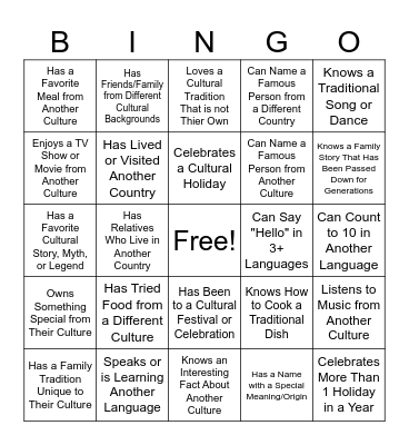 EDI BINGO Card