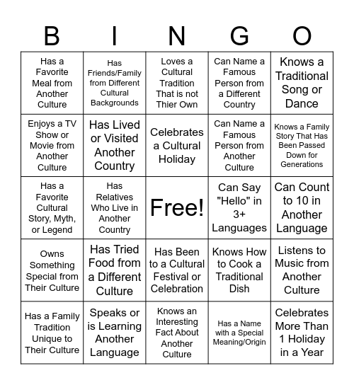 EDI BINGO Card