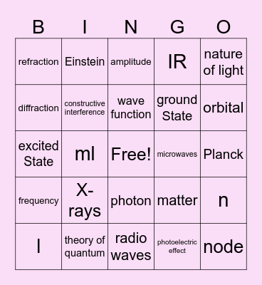 Quantum Bingo Card