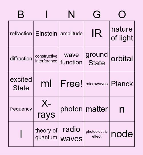Quantum Bingo Card