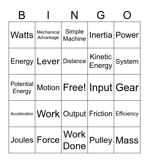 Principles of Engineering - Energy Bingo Card