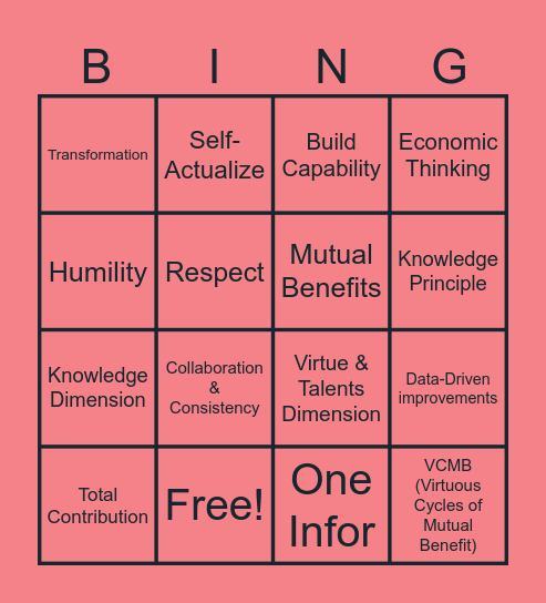 Upskilling Presentation Skills & PBM Bingo Card