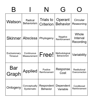 ABA Bingo Card
