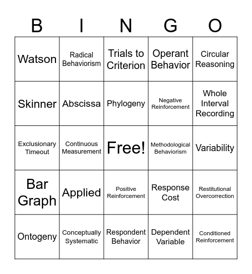 ABA Bingo Card