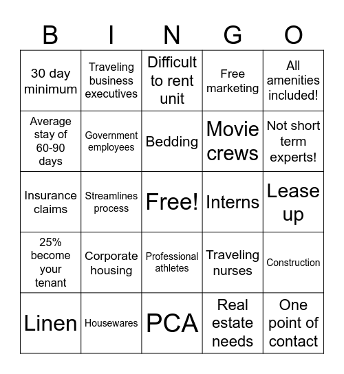 Benefits of Corporate Housing Bingo Card