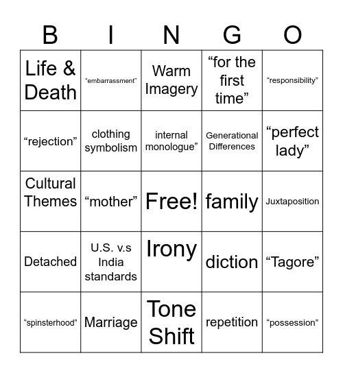 The Third and Final Continent Bingo Card