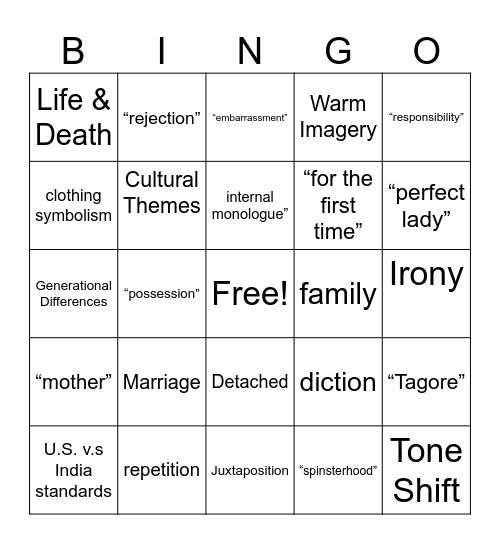 "The Third and Final Continent" Bingo Card