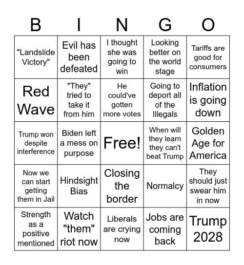 POST ELECTION Bingo Card