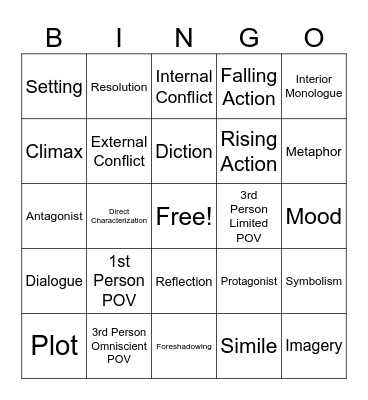 Literary Elements Review Bingo Card