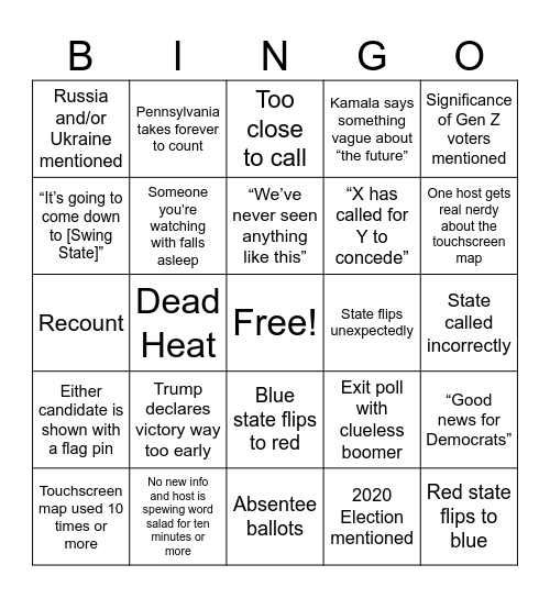 Election Night Bingo Card