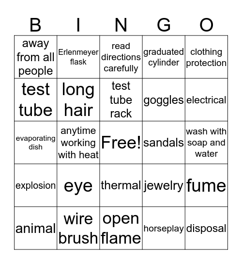 Review Bingo - Environmental Science Bingo Card