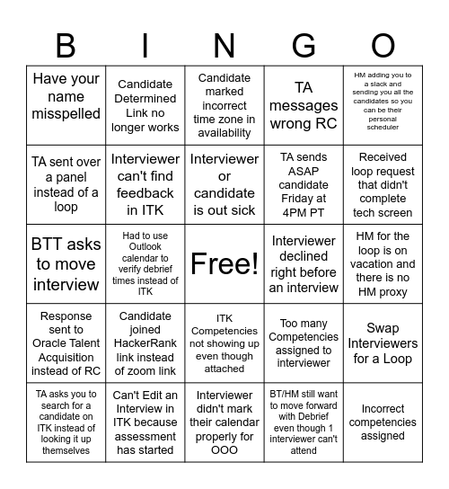 NORAM RC BINGO Card