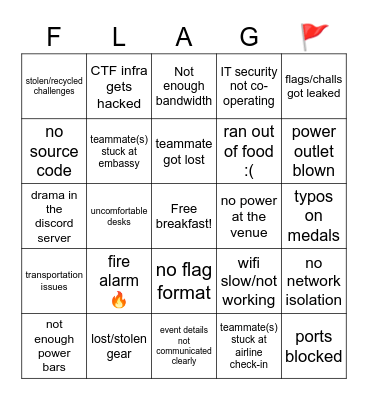 CTF Bingo (Santiago Edition) Bingo Card