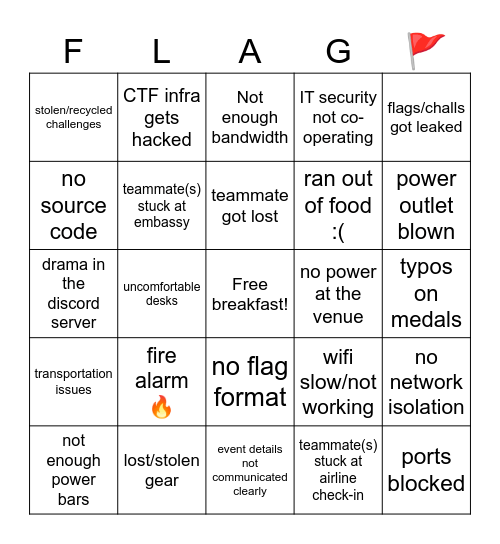 CTF Bingo (Santiago Edition) Bingo Card