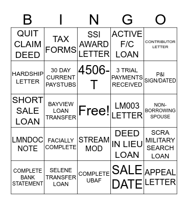 LOSS MIT - OPENING BINGO Card