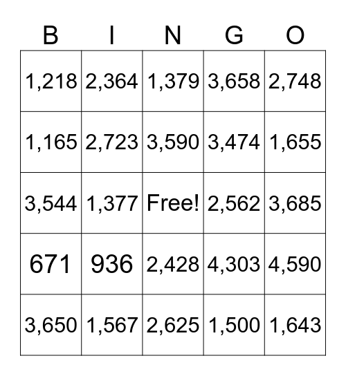 Multiplication Bingo Card