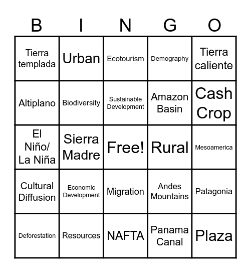 Latin America Bingo Card