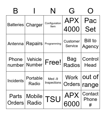 Radio Walk-ins Bingo Card