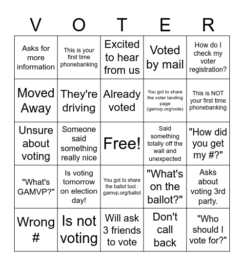 GAMVP Phonebank BINGO Card