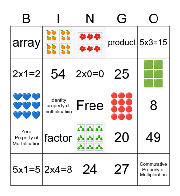 Multiplication Bingo Card