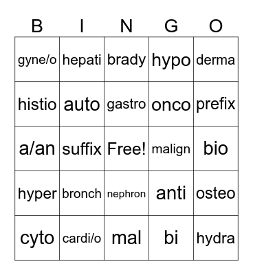 POH Medical Bingo Card