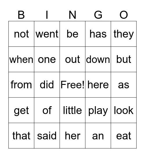 Kindergarten Sight Words 4 Bingo Card