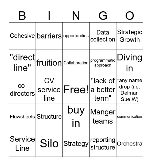 Office Meeting Bingo Card