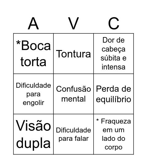 Sintomas AVC Bingo Card