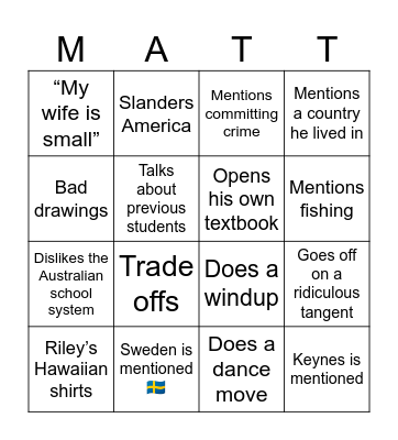 Matt McGee Bingo Card