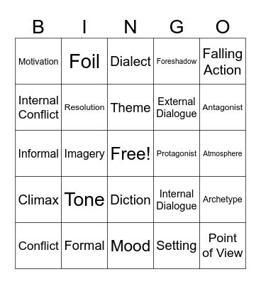 Elements of a Short Story Bingo Card