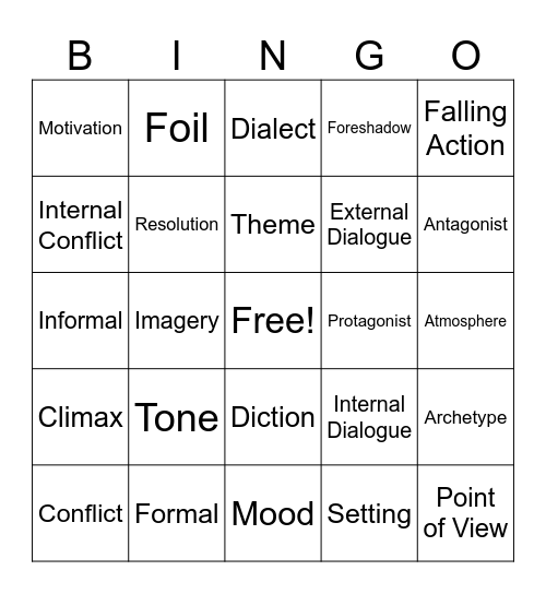 Elements of a Short Story Bingo Card