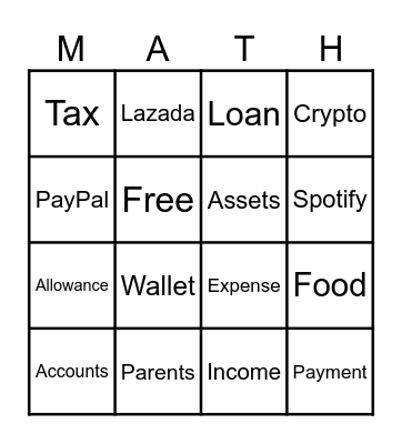 Module 5 - Mathematics of Finance Bingo Card