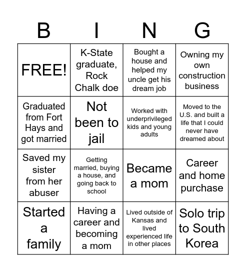 Achievement Bingo Card