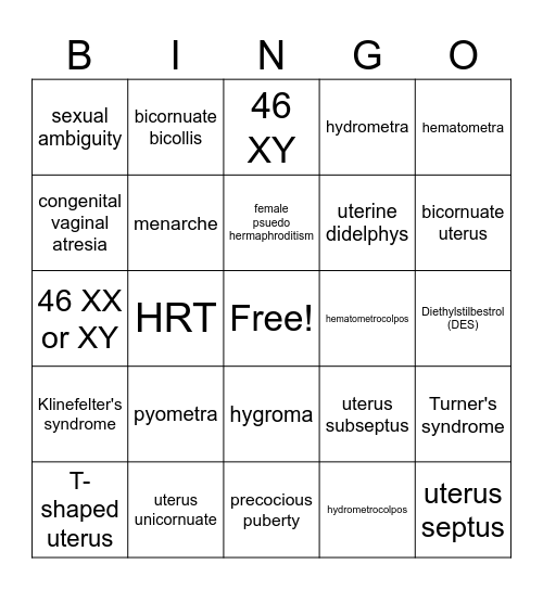 Uterine Pathology Bingo Card