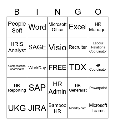 HR TECHNOLOGY BINGO Card