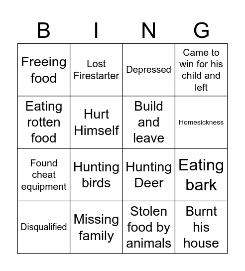 SpaceX Bingo card #1 Bingo Card