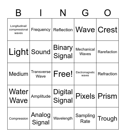 Waves Bingo Card