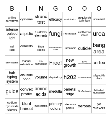 Cosmo Bingo Card