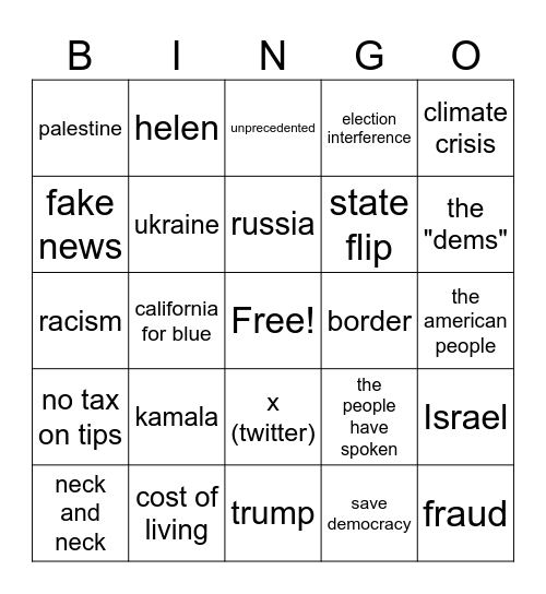 Election night 2024 Bingo Card