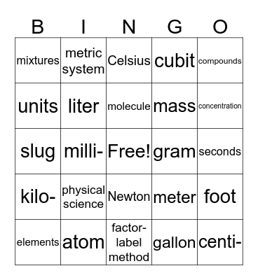 Module 1 Bingo Card