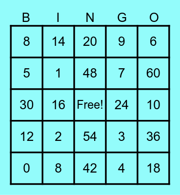 MULTIPLICATION TABLE OF 6 Bingo Card