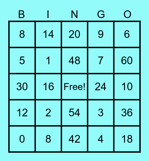 MULTIPLICATION TABLE OF 6 Bingo Card