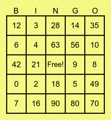 MULTIPLICATION TABLE OF 7 Bingo Card